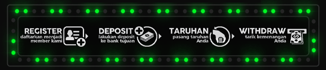 BADAK365 Jackpot